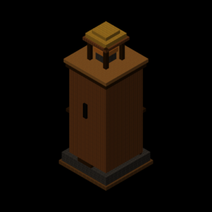 Watch Post